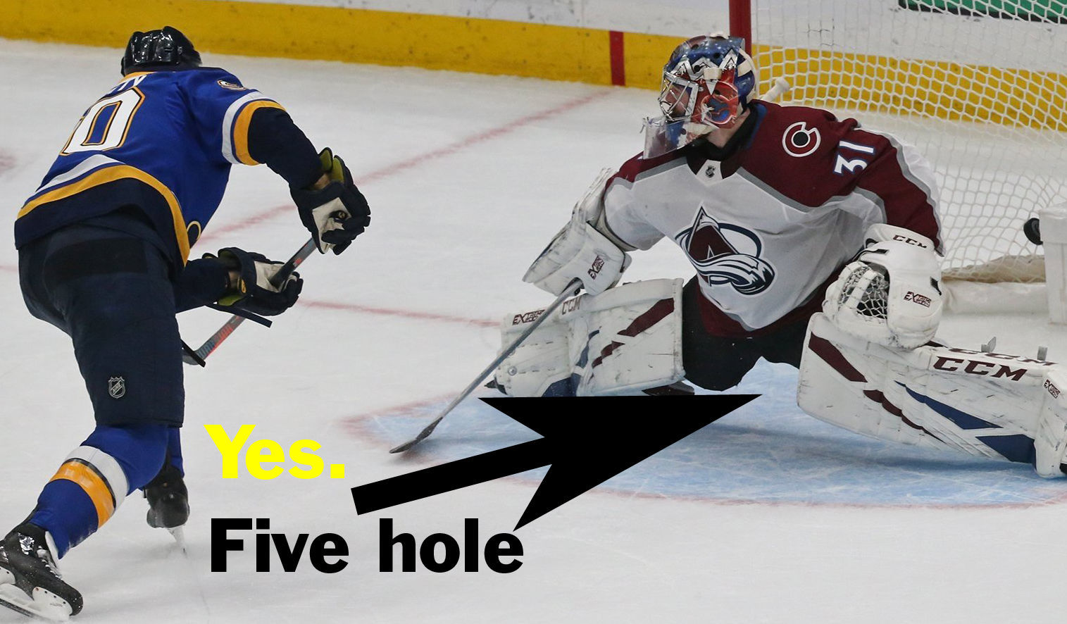 Hockey Slang: Five hole